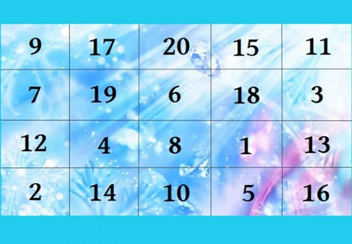 IZABERITE 1 BROJ IZ TABELE: Saznajte što vas čeka u 2025. godini!