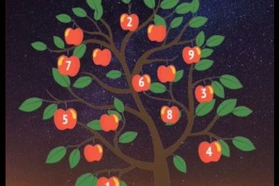 Sjajan test intuicije: Fokusirajte se i ovo „drvo želja“ ostvariće sve što poželite!